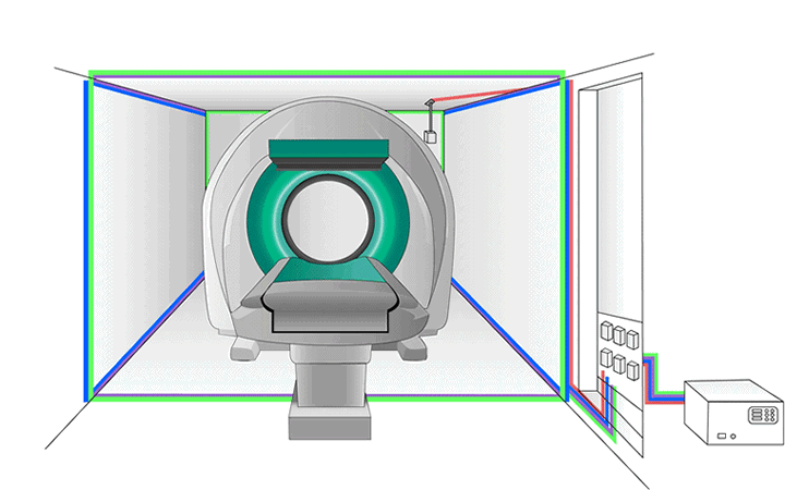 Setting image of equipment