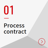 Process working