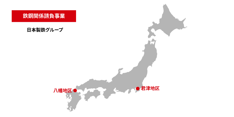 鉄鋼関係請負事業