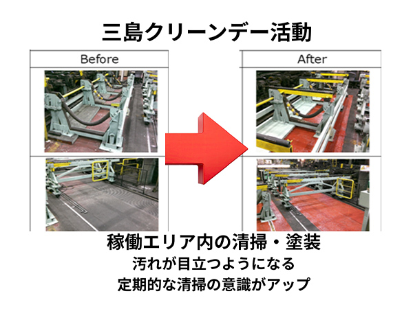  安全：ピンクリボン活動と見守りカメラで注意喚起