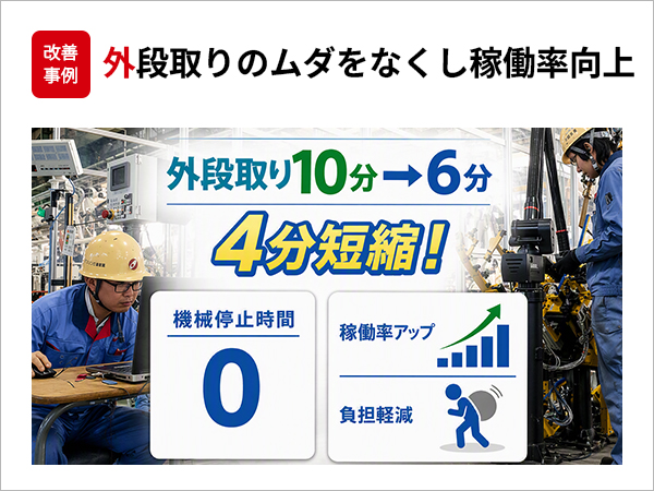 外段取りのムダをなくし、稼働率向上