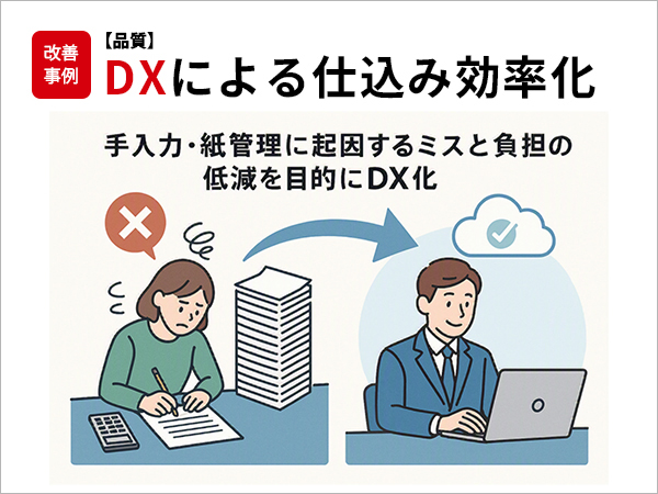 【品質】DXによる仕込み効率化