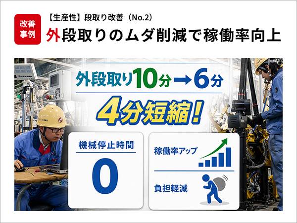【生産性】段取り改善（No.2）外段取りのムダ削減で稼働率向上