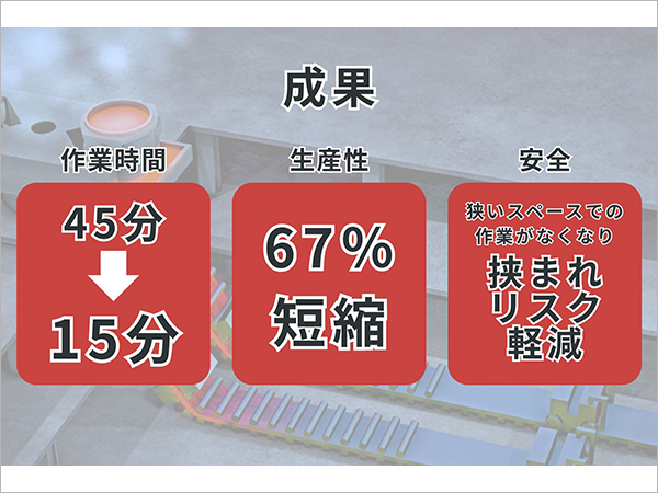 【生産性】人と設備を活かす改善活動03.jpg