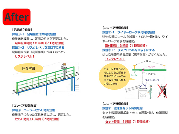 【生産性】人と設備を活かす改善活動03.jpg