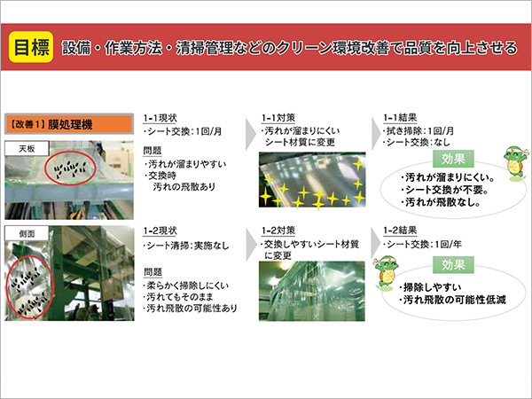 【生産性】人と設備を活かす改善活動02.jpg