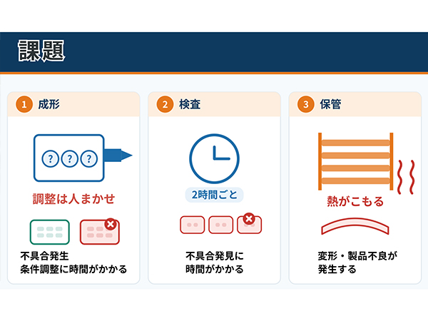 【コスト】成形条件標準化で不良低減02.jpg