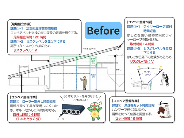 【生産性】人と設備を活かす改善活動02.jpg