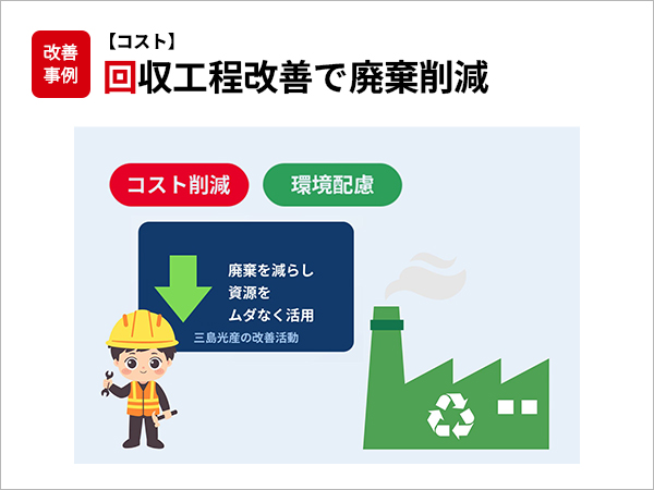 【コスト】回収工程改善で廃棄削減