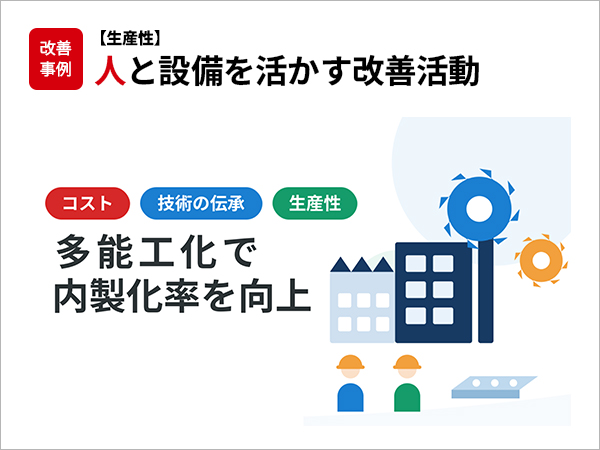 【生産性】人と設備を活かす改善活動