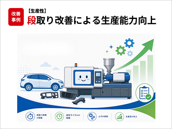 【生産性】段取り改善による生産能力向上