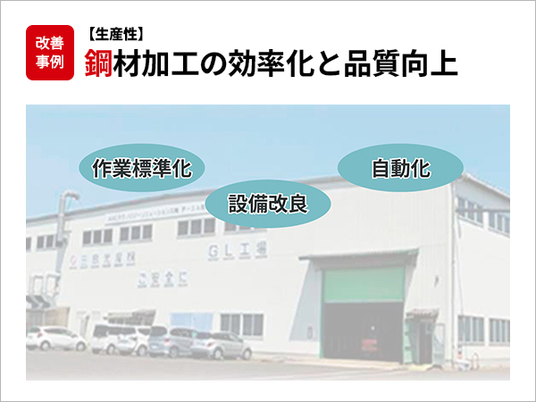 【生産性】鋼材加工の効率化と品質向上